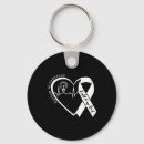 Search for autism keychains Neurodiverse