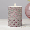 Search for art deco candles Retro