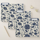 Search for vintage folders Pattern