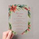 Search for merry little christmas invitations Winter