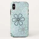 Search for iphone xs cases Pattern