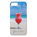 Search for margarita iphone cases Drink