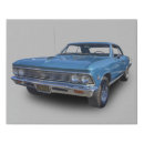 Search for muscle car posters Sports