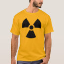 Search for radiation symbol Danger