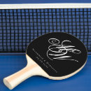 Search for ping pong paddles script