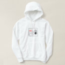 Search for troll hoodies Meme