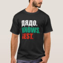 Search for bulgarian gifts Mens