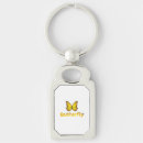Search for butterfly keychains Moth