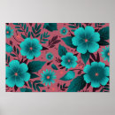 Search for teal posters Floral pattern