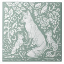 Search for green tiles Backsplash