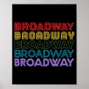 Search for theatre posters Photography