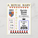 Search for princess diana postcards London