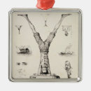 Search for alphabet ornaments Learning