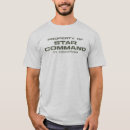 Search for buzz lightyear tshirts Movie