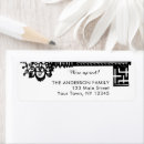 Search for key return address labels Change of address