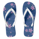 Search for beach sandals Pattern