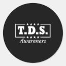 Search for election win President