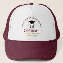 Search for dentist graduate hats Orthodontist
