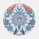 Search for turkish ornaments Pattern