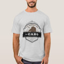 Search for cabo san lucas tshirts Los cabos