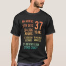 Search for 37th anniversary gifts Years