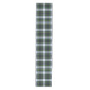 Search for purple table runners Plaid