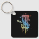 Search for disc golf keychains Frolf