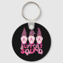 Search for breast cancer keychains Awareness