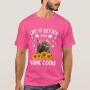 Search for maine coon cat tshirts Better