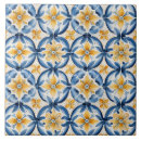 Search for cobalt blue tiles Elegant