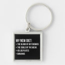 Search for fitness keychains Bodybuilding