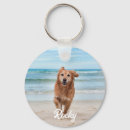 Search for pet photo gifts Family friends