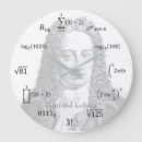 Search for math lovers gifts Equations