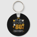 Search for 80th birthday quotes Happy