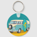 Search for surfboard keychains Travel