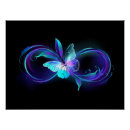 Search for transparent posters Butterfly