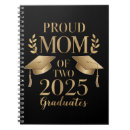 Search for twins graduation gifts 2025