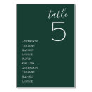 Search for emerald table cards Green