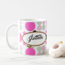 Search for olive mugs Pattern