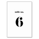 Search for retro wedding table cards Typography