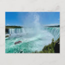 Search for niagara falls postcards Waterfall