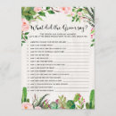 Search for mexican bachelorette party invitations Cactus