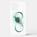 Search for peacock iphone cases Colorful