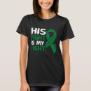 Search for mitochondrial disease tshirts Fight