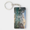 Search for italy keychains Dolomites