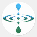 Search for buddha gifts Mindfulness