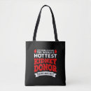 Search for kidney jokes Organ