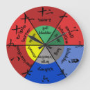 Search for acupuncture gifts Clinic