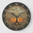 Search for copper clocks Heart