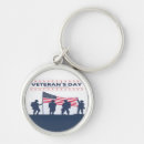Search for veterans keychains Veteran appreciation